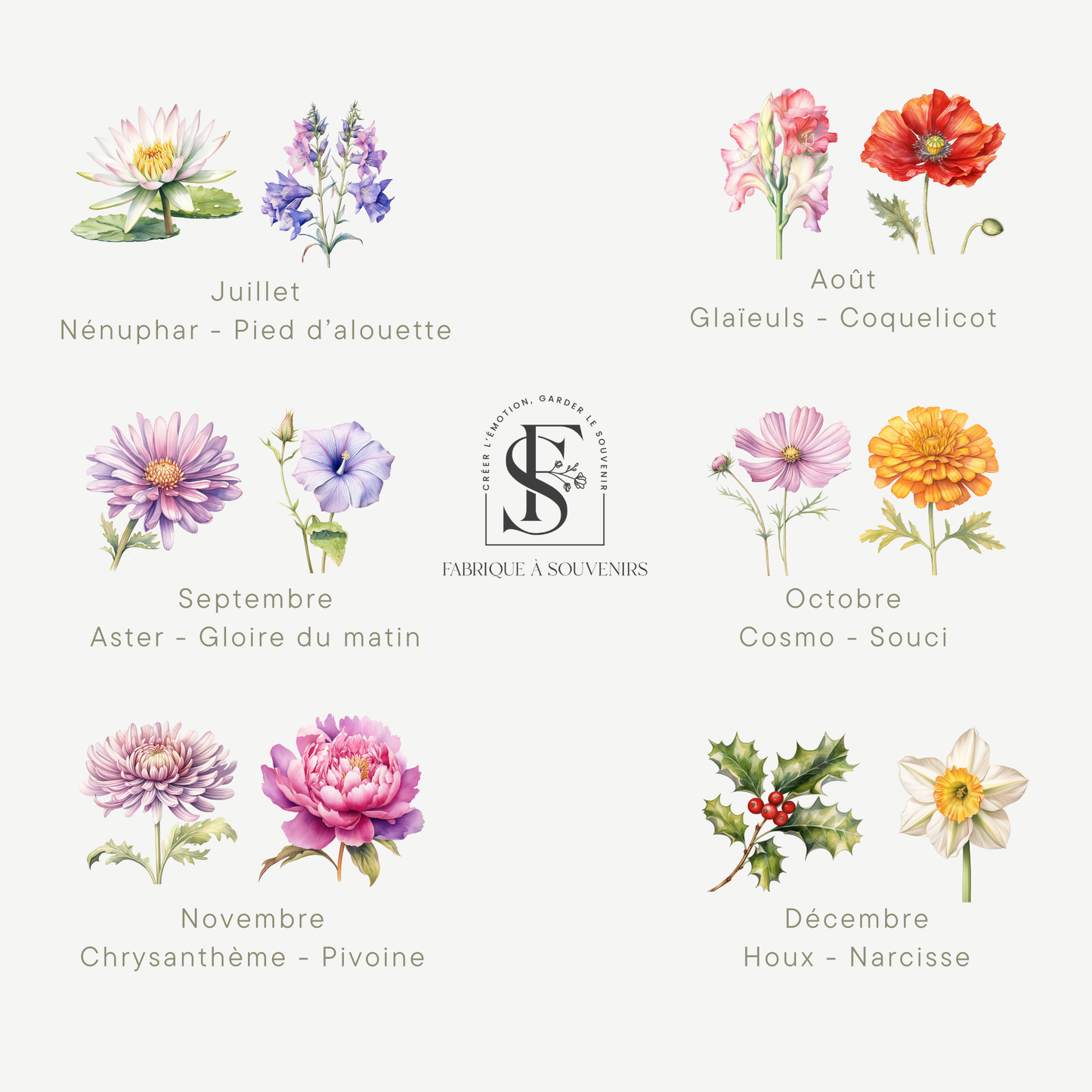 Affiche "Les petites fleurs de Mamie"