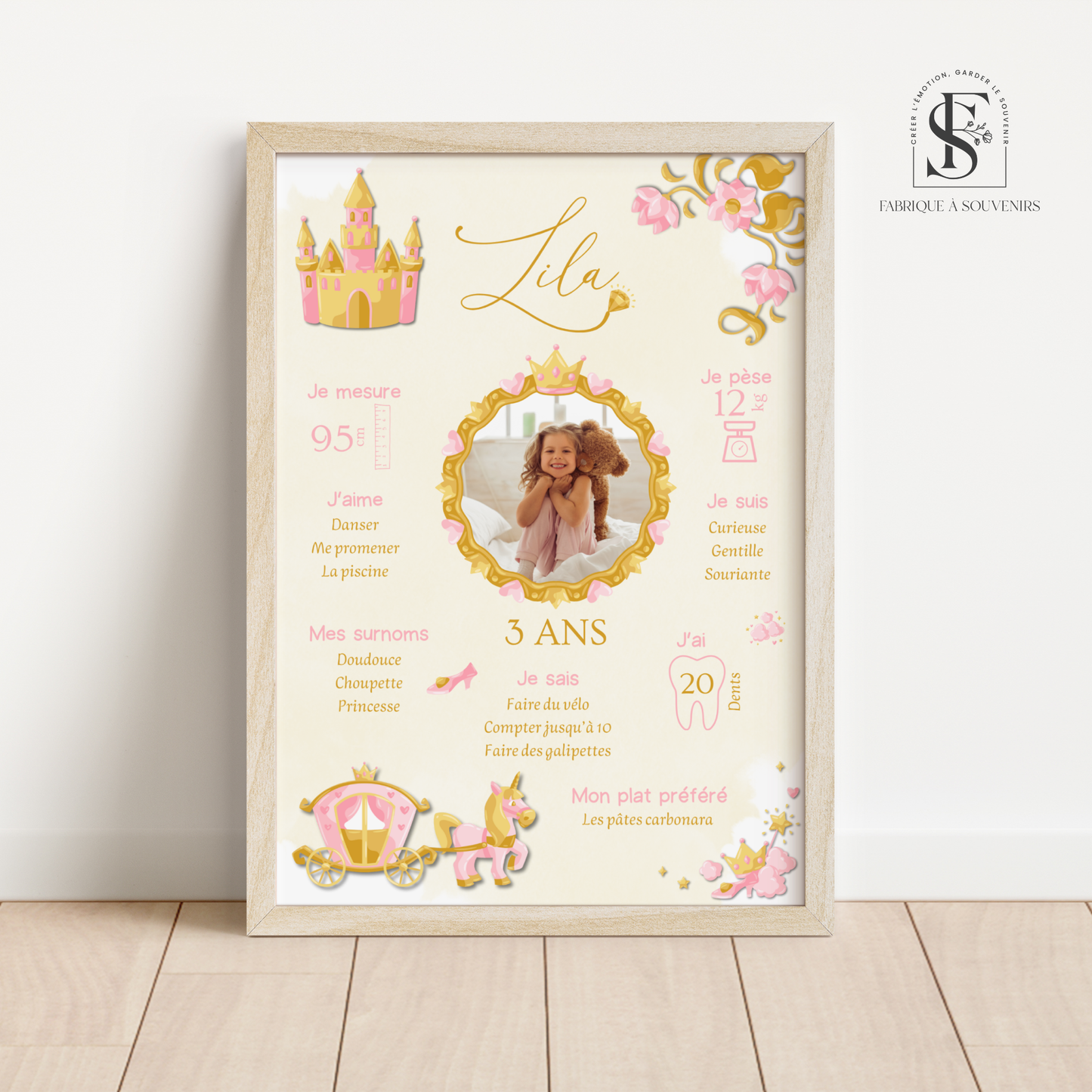 Affiche Anniversaire personnalisée Princesse