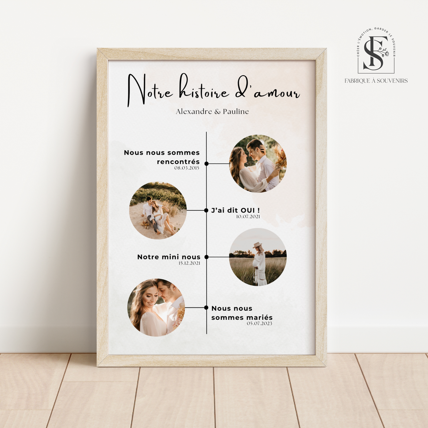 Affiche Couple "Notre histoire d'Amour"