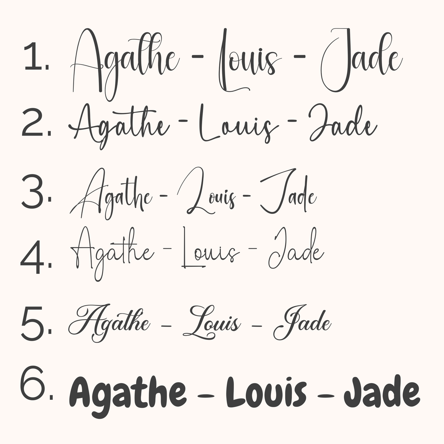 Choix des typographies pour sticker Toniebox personnalisé – Exemple d’écritures